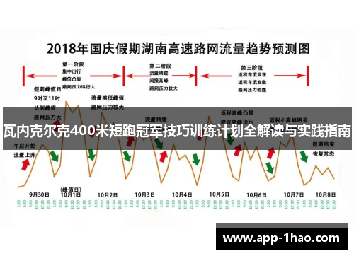 瓦内克尔克400米短跑冠军技巧训练计划全解读与实践指南