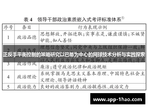 正反手平衡控制的策略研究以巴蒂为中心的网球技术分析与实践探索