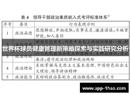 世界杯球员健康管理新策略探索与实践研究分析