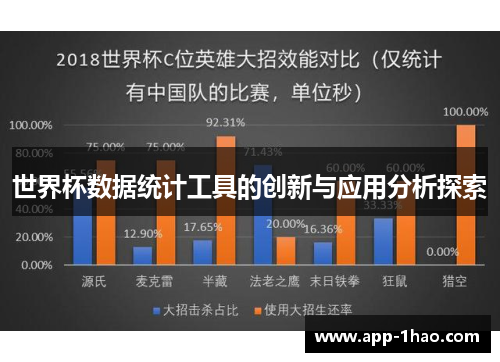 世界杯数据统计工具的创新与应用分析探索