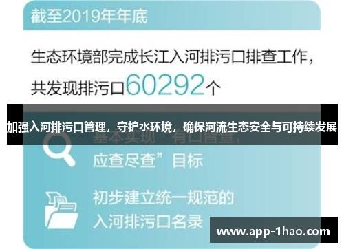 加强入河排污口管理，守护水环境，确保河流生态安全与可持续发展