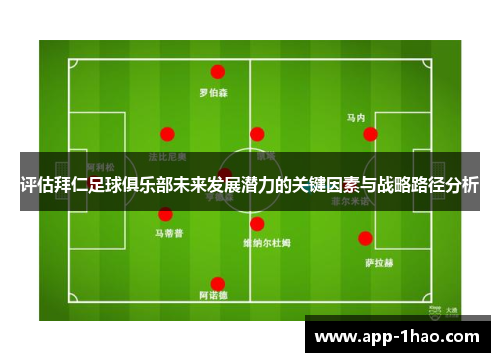 评估拜仁足球俱乐部未来发展潜力的关键因素与战略路径分析